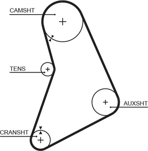 GATES 5068 - Courroie de distribution droxauto.com