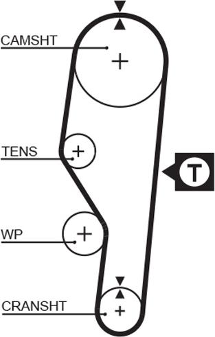 GATES 5063 - Courroie de distribution droxauto.com