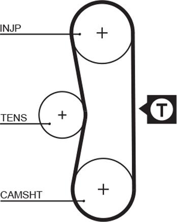 GATES 5062 - Courroie de distribution droxauto.com