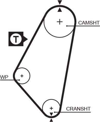 GATES 5083 - Courroie de distribution droxauto.com