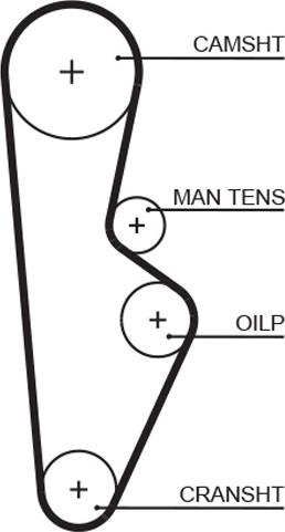 GATES 5082XS - Courroie de distribution droxauto.com