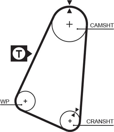 GATES 5030 - Courroie de distribution droxauto.com