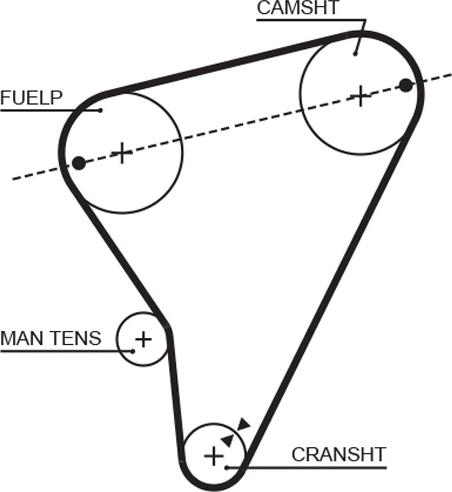 GATES 5023 - Courroie de distribution droxauto.com