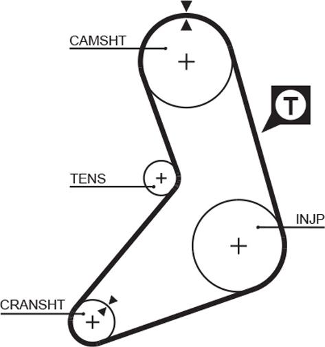 GATES 5079 - Courroie de distribution droxauto.com