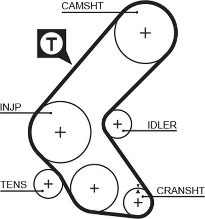GATES 5193 XS - Courroie de distribution droxauto.com