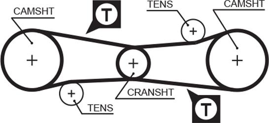 GATES 5186 - Courroie de distribution droxauto.com