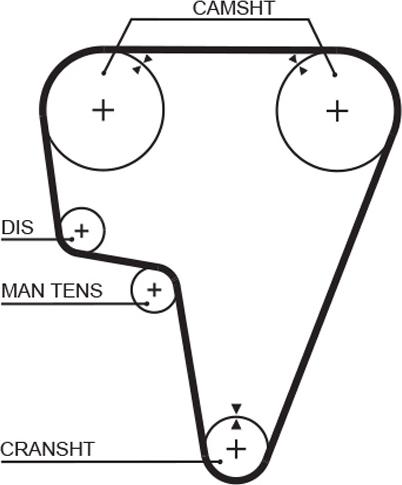GATES 5125 - Courroie de distribution droxauto.com