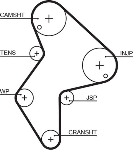 GATES 5249XS - Courroie de distribution droxauto.com