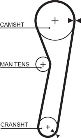 GATES 5260XS - Courroie de distribution droxauto.com