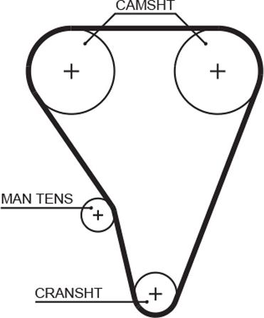 GATES 5289XS - Courroie de distribution droxauto.com