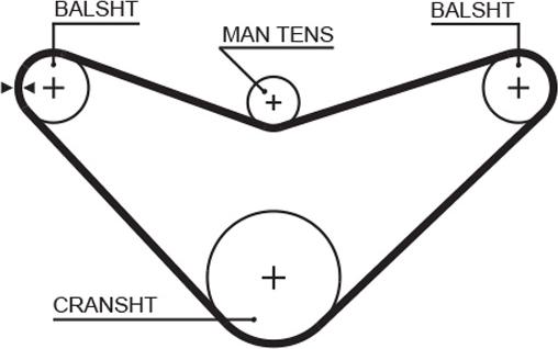 GATES 5235XS - Courroie de distribution droxauto.com
