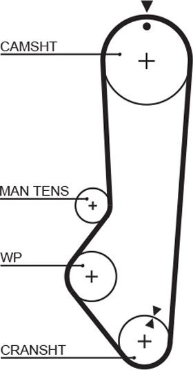 GATES 5224XS - Courroie de distribution droxauto.com
