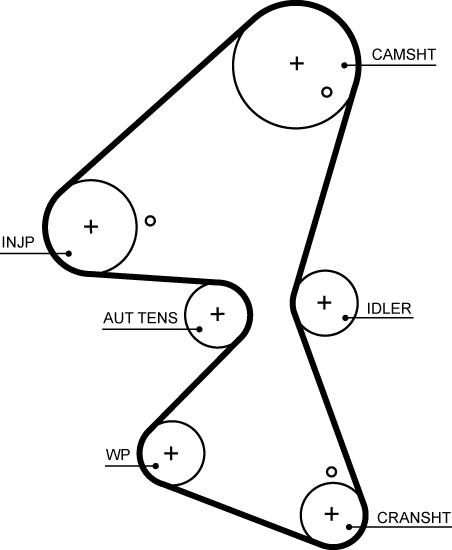 GATES 5705XS - Courroie de distribution droxauto.com