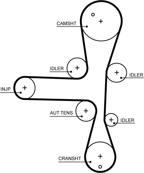GATES 5701XS - Courroie de distribution droxauto.com