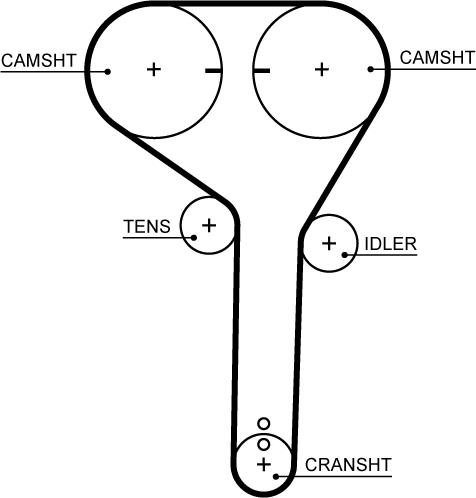 GATES 5710XS - Courroie de distribution droxauto.com