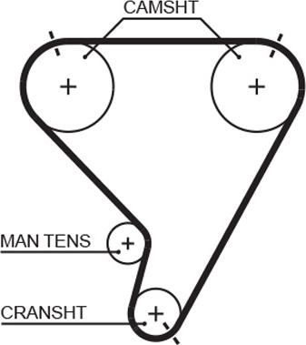 GATES 1448RM - Courroie de distribution droxauto.com