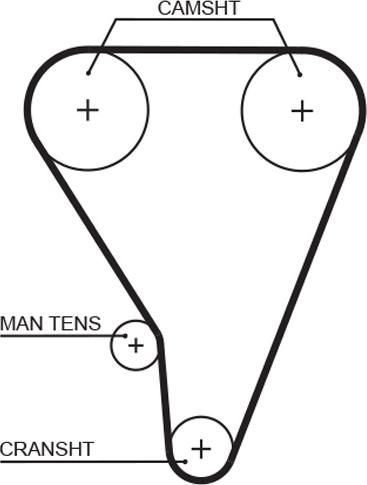 GATES 1117RM - Courroie de distribution droxauto.com