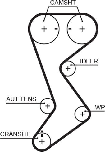 GATES T265 - Courroie de distribution droxauto.com