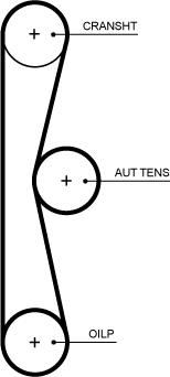 GATES T373HOB - Courroie de distribution droxauto.com