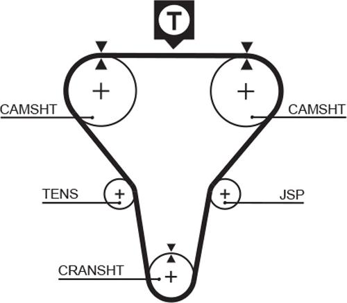 GATES T179RB - Courroie de distribution droxauto.com