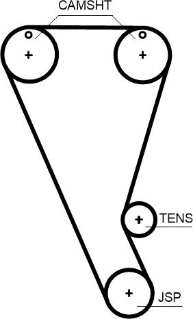 GATES T368HOB - Courroie de distribution droxauto.com