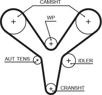 GATES T327 - Courroie de distribution droxauto.com