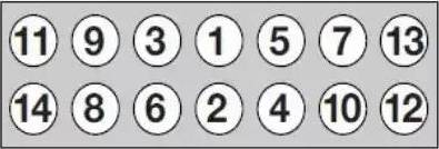 Goetze 22-01319B - Jeu de boulons de culasse de cylindre droxauto.com