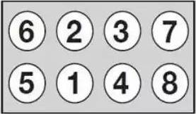 Goetze 22-01317B - Jeu de boulons de culasse de cylindre droxauto.com