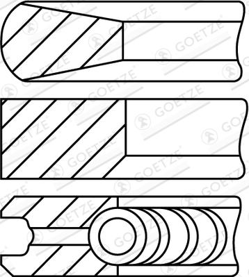 Goetze Engine 08-152900-10 - Jeu de segments de pistons droxauto.com