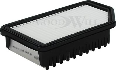 Automotor France AAF3125 - Filtre à air droxauto.com