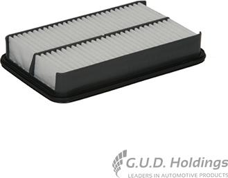 GUD AG 900 - Filtre à air droxauto.com