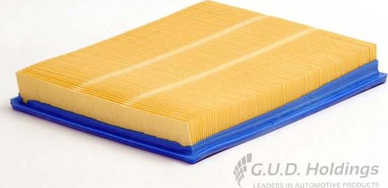 GUD AG970 - Filtre à air droxauto.com