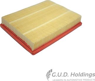 GUD AG 145 8 - Filtre à air droxauto.com
