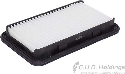 GUD AG1531 - Filtre à air droxauto.com