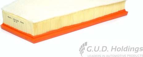 GUD AG1523 - Filtre à air droxauto.com