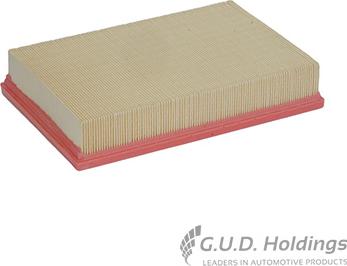 GUD AG 1034 - Filtre à air droxauto.com
