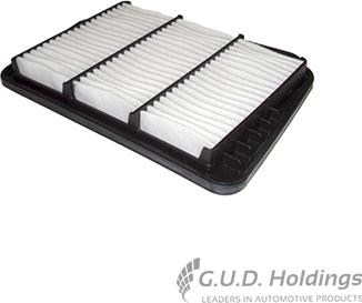 GUD AG 119 8 - Filtre à air droxauto.com