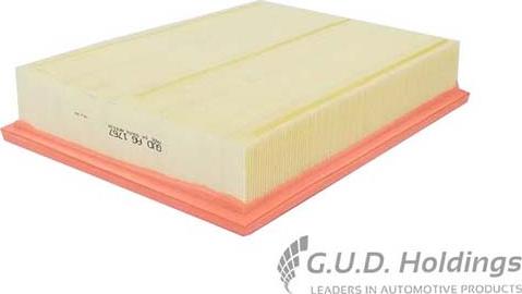 GUD AG1767 - Filtre à air droxauto.com