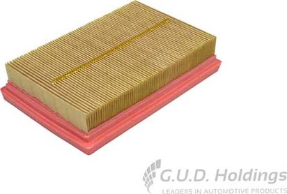 GUD AG1776 - Filtre à air droxauto.com