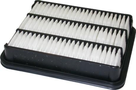 Hoffer 16009 - Filtre à air droxauto.com