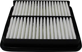 Hoffer 18698 - Filtre à air droxauto.com