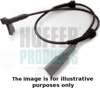 Hoffer 8290594E - Capteur, vitesse de roue droxauto.com