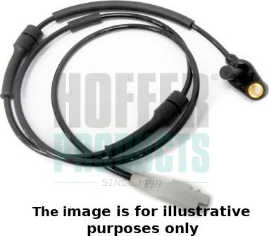 Hoffer 8290593E - Capteur, vitesse de roue droxauto.com