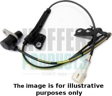 Hoffer 8290566E - Capteur, vitesse de roue droxauto.com