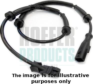 Hoffer 8290514E - Capteur, vitesse de roue droxauto.com