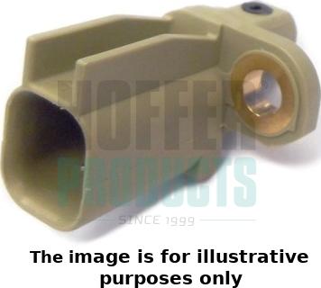 Hoffer 8290518E - Capteur, vitesse de roue droxauto.com