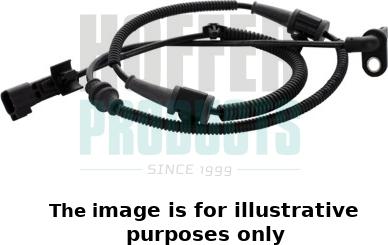 Hoffer 8290645E - Capteur, vitesse de roue droxauto.com