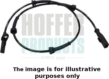 Hoffer 8290329E - Capteur, vitesse de roue droxauto.com