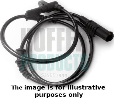 Hoffer 8290701E - Capteur, vitesse de roue droxauto.com