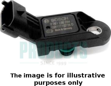 Hoffer 7472123E - Capteur, pression de suralimentation droxauto.com